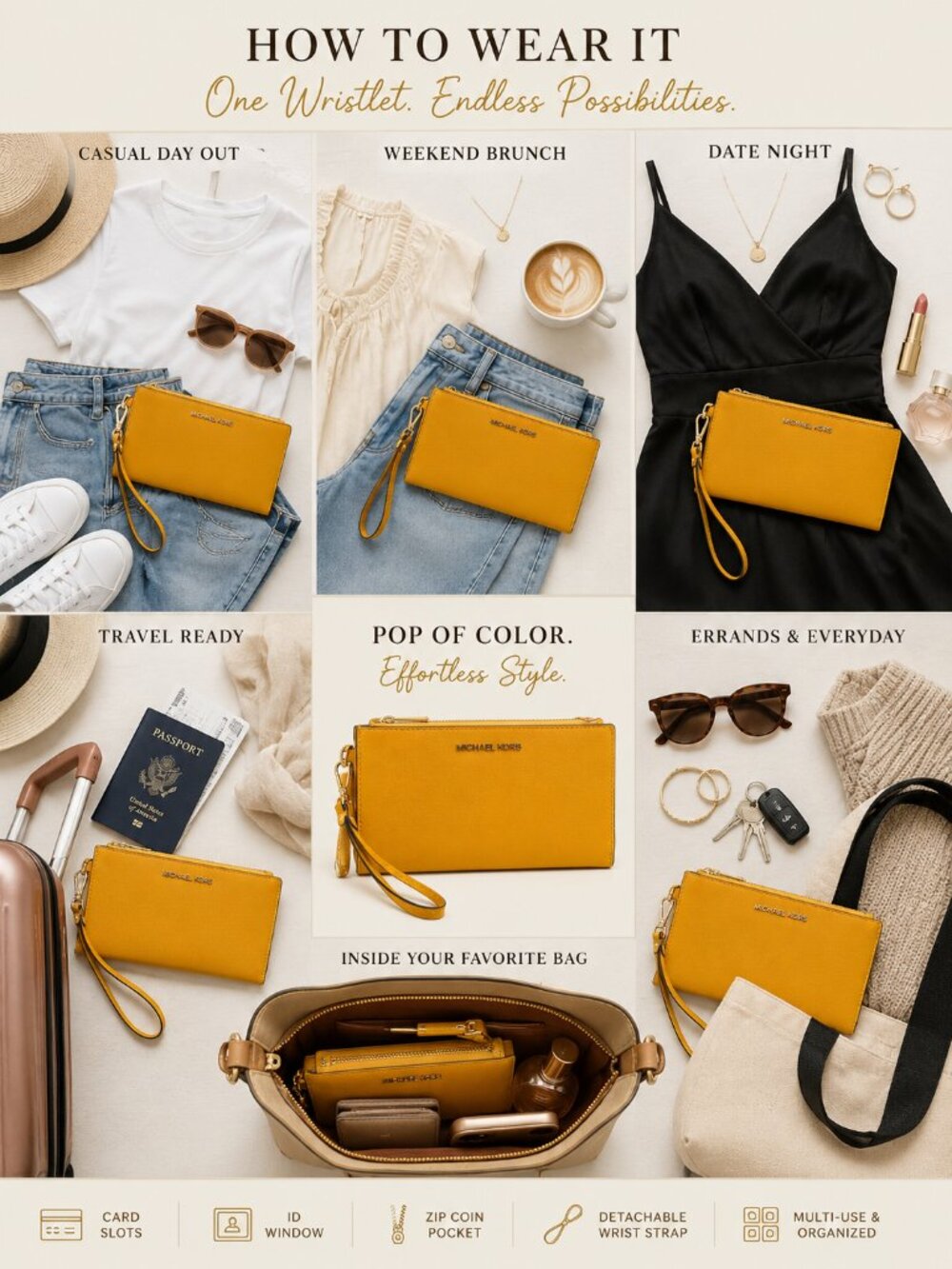 LN Michael Kors Jet Set Saffiano Leather Wristlet Wallet Clutch |Marigold Yellow - Picture 2 of 7